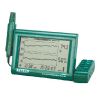 RH520 PAPERLESS HUMIDITY/TEMPERATURE CHART RECORDERS